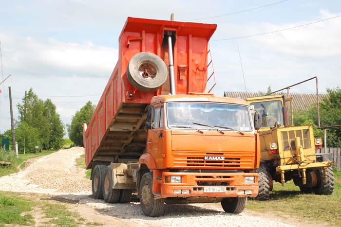 Идет ремонт дороги по улице Труда Идет ремонт дороги по улице Труда