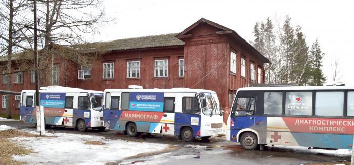 «Поезд здоровья» в Мухтолове